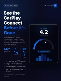 Auto Connect: Sync+ screenshot 6