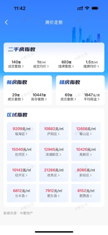 中墅生活 screenshot