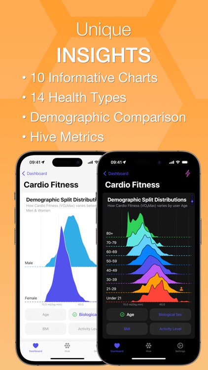 Health Hive: Compare Metrics