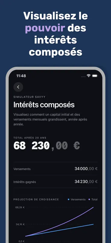 Savyy : Finances personnelles screenshot 7 of 10