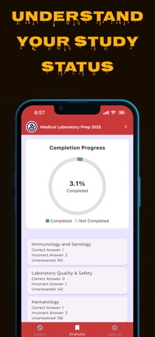 Medical Laboratory Prep 2025 iPhone screenshot
