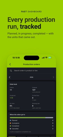 Fast Dashboard Screenshot 7 of 9
