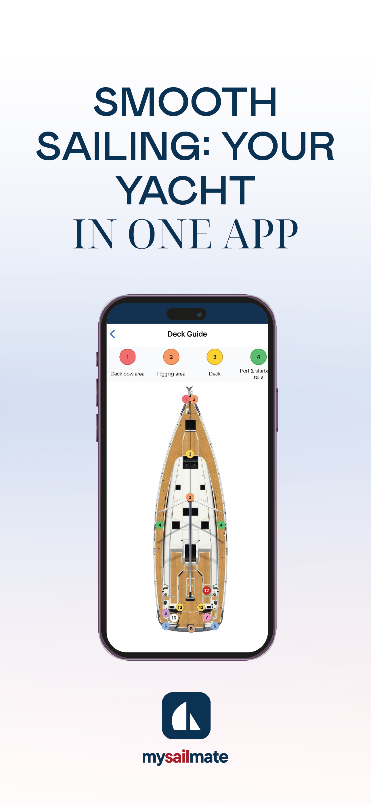 Artemide App