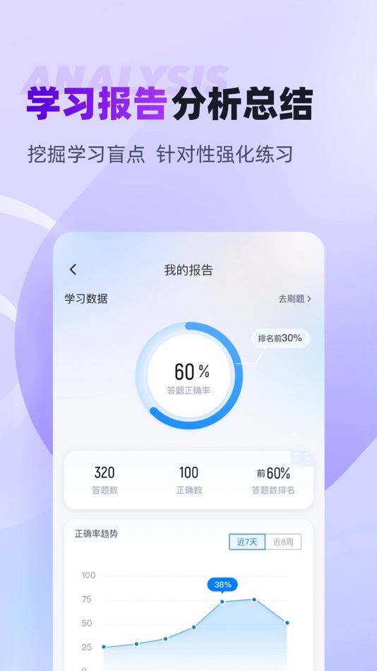#3. 教师资格证考试聚题库考试宝典 (iOS) 作者: 乐 李