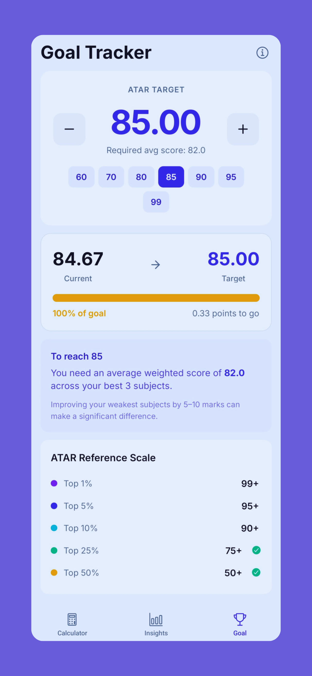 ATAR Score Calculator screenshot 4