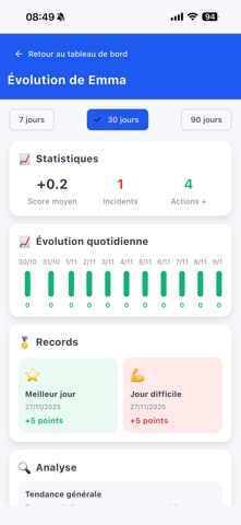 PetitsProgrès screenshot