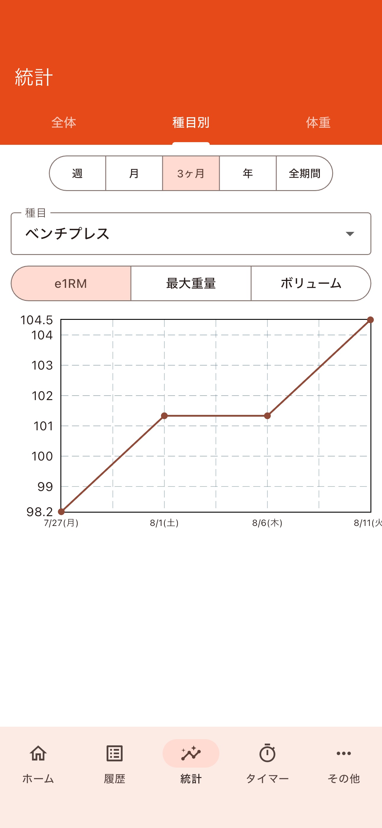 Screenshot 5 of Kinote - 筋トレ記録ノート