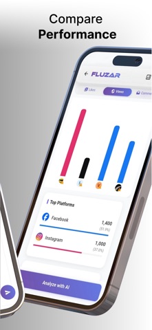 Fluzar: AI Social Post Manager screenshot