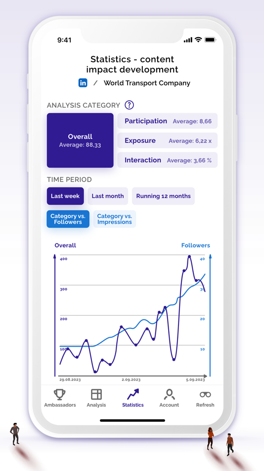 #5. Lead Tracker app (iOS) 由: MERGE AS