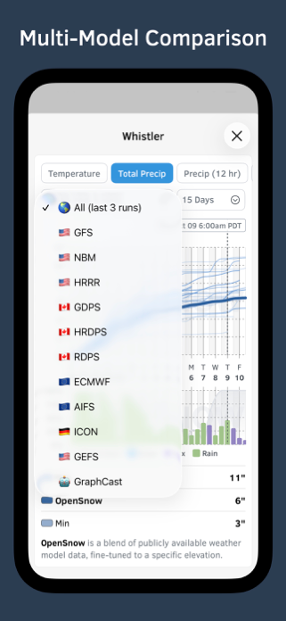 OpenSnow Screenshot 5 of 10