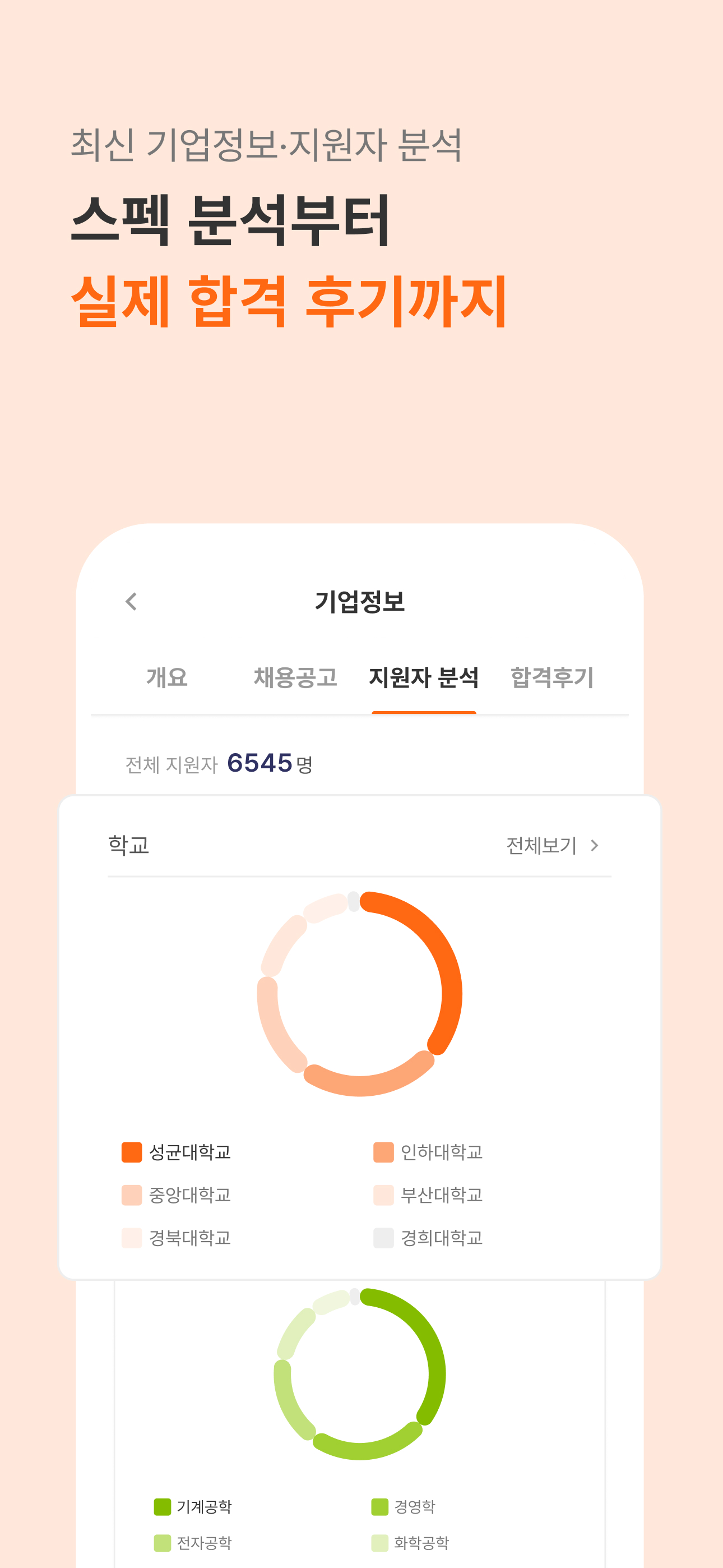 자소설닷컴 - 나의 첫 취업플랫폼, 상위권 대졸신입채용 screenshot 5