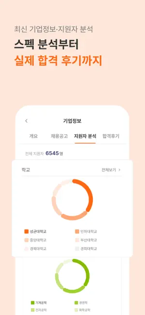 자소설닷컴 - 나의 첫 취업플랫폼, 상위권 대졸신입채용 iPhone screenshot 5
