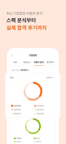 자소설닷컴 - 나의 첫 취업플랫폼, 상위권 대졸신입채용 screenshot
