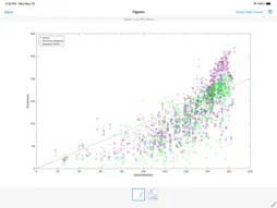 MATLAB Mobile screenshot 15