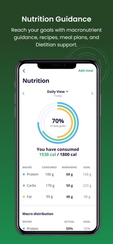 Human Performance by SiteWell screenshot