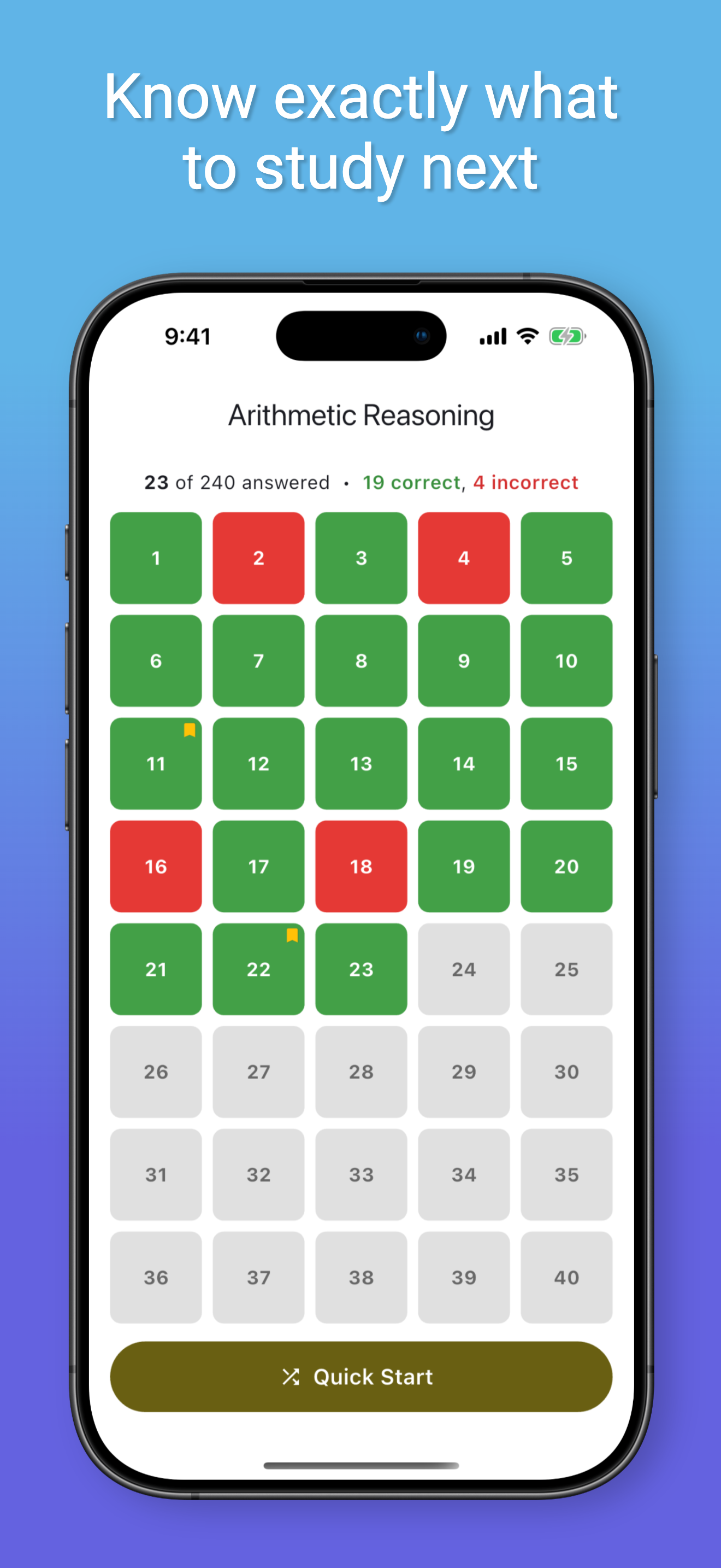 ASVAB Test Prep screenshot 3