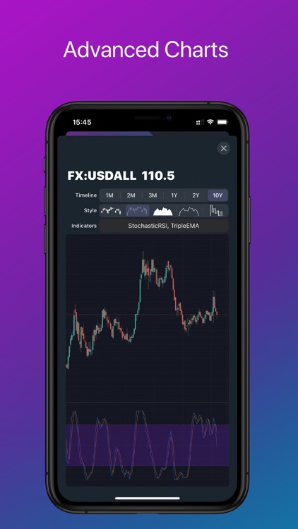 Smart Currency Converter screenshot-3