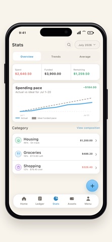 MOA : Budget Screenshot 5 of 8