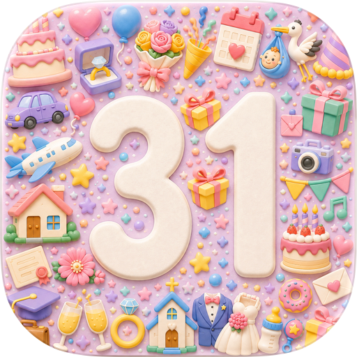 Unbirthday: Day Counter Widget