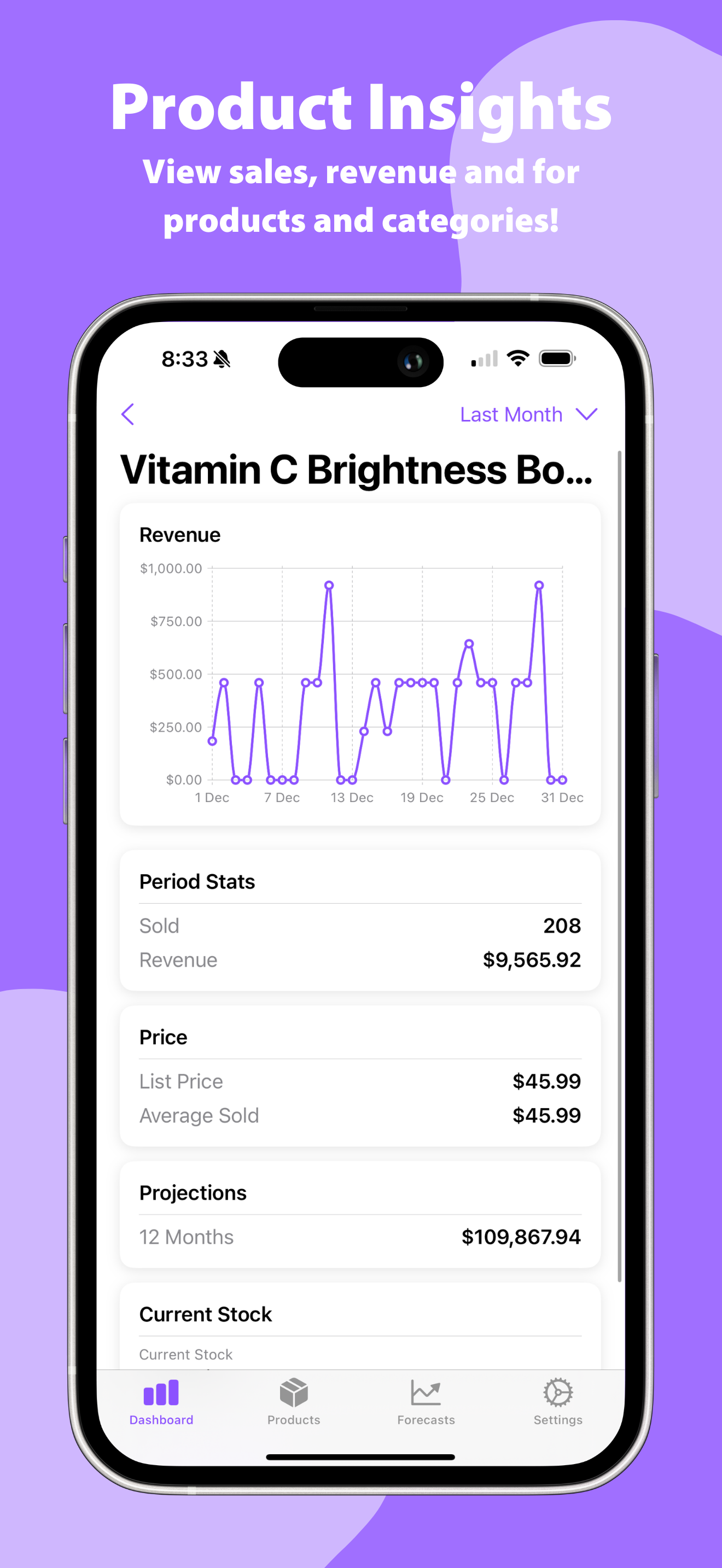 Forecastor Predict Sales Fast