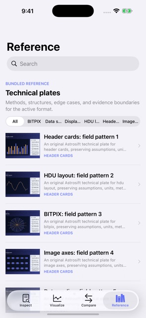 Astrosift: FITS Workbench screenshot 5