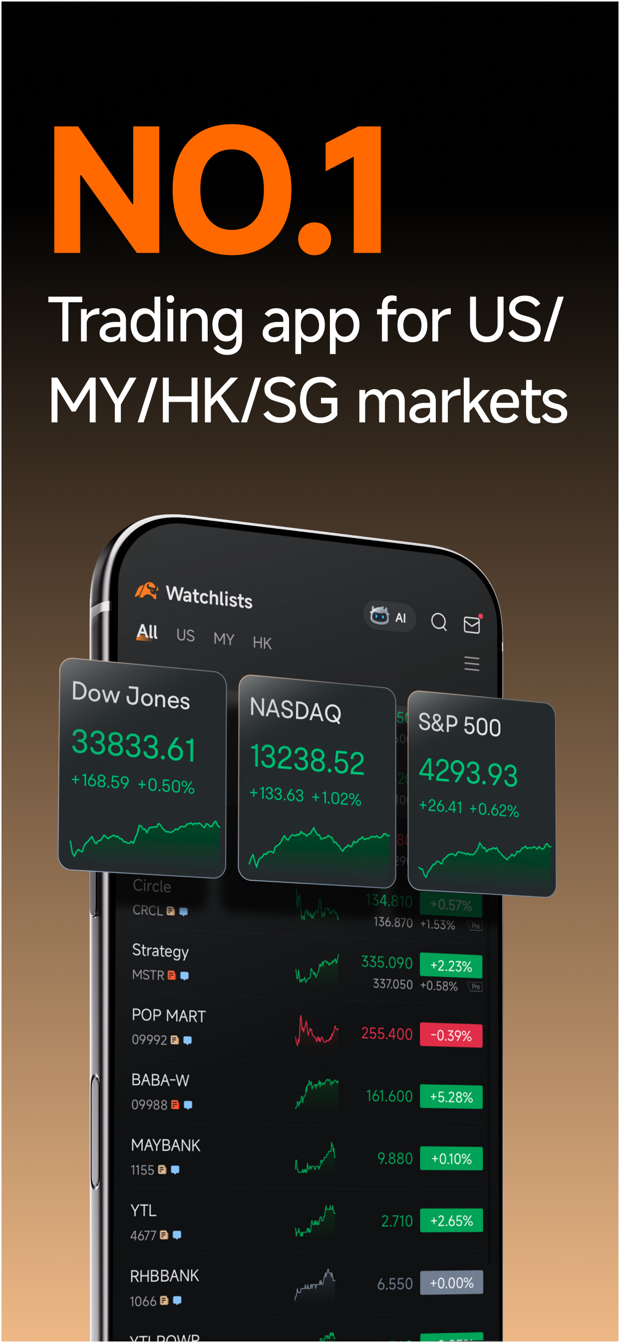 moomoo: Stocks & Trading