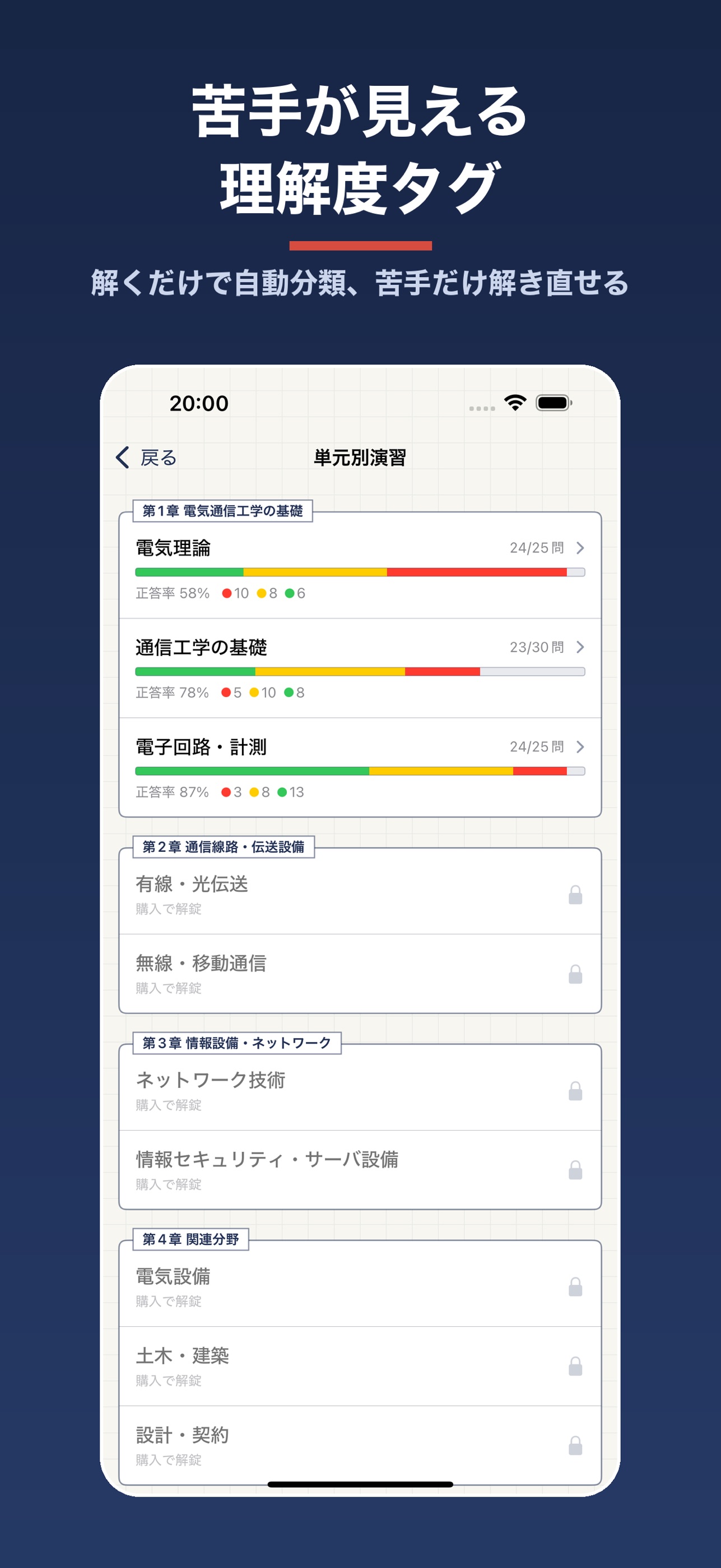 Screenshot 6 of 1級電気通信工事施工管理技士 一問一答