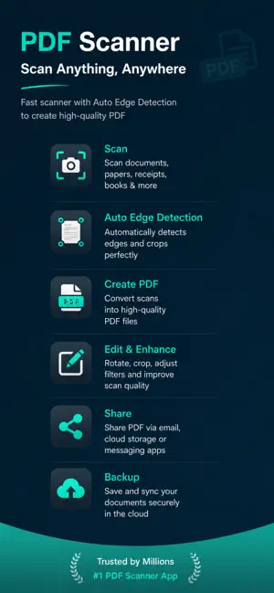 PDF Scanner ‎ screenshot 1