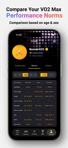 VO2 Max Trainer: HIIT, Zone 2 screenshot
