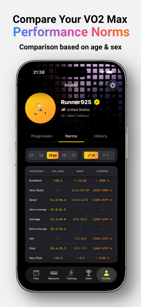 VO2 Max Trainer: HIIT, Zone 2 screenshot 7