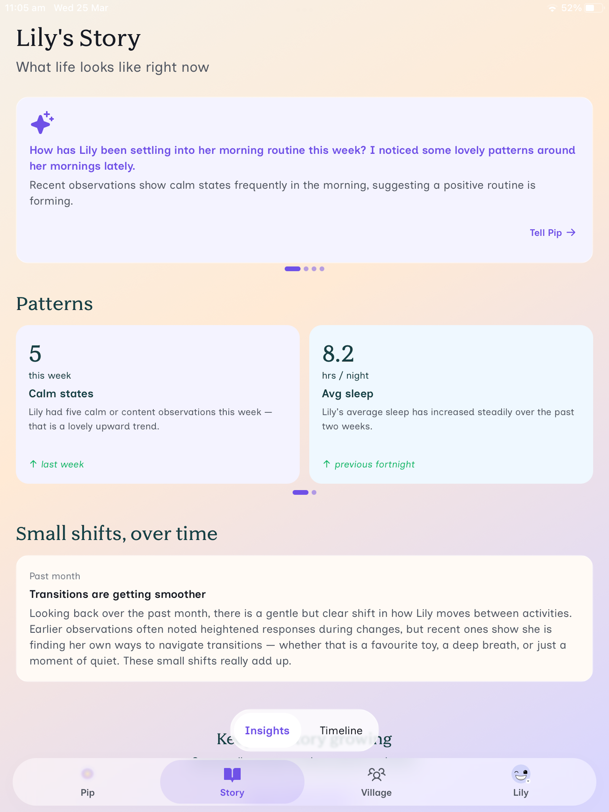 Understanding Zoe