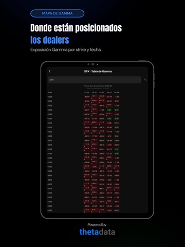 GEXfocus – Market Flow iPad screenshot
