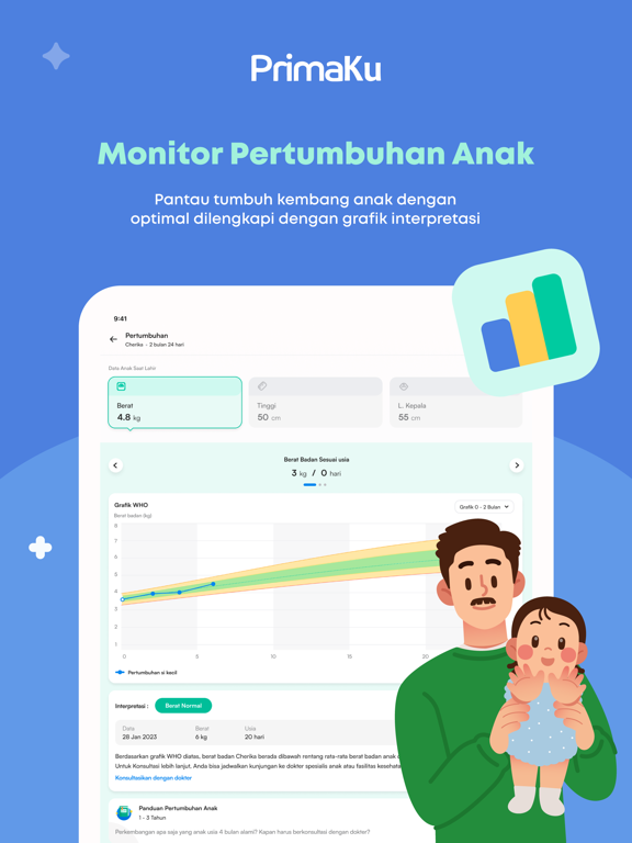 PrimaKu - Cek Pertumbuhan Anak iPad screenshot 4 - Medical app