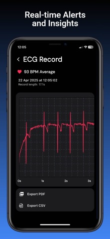 VetChip Professional iPhone screenshot