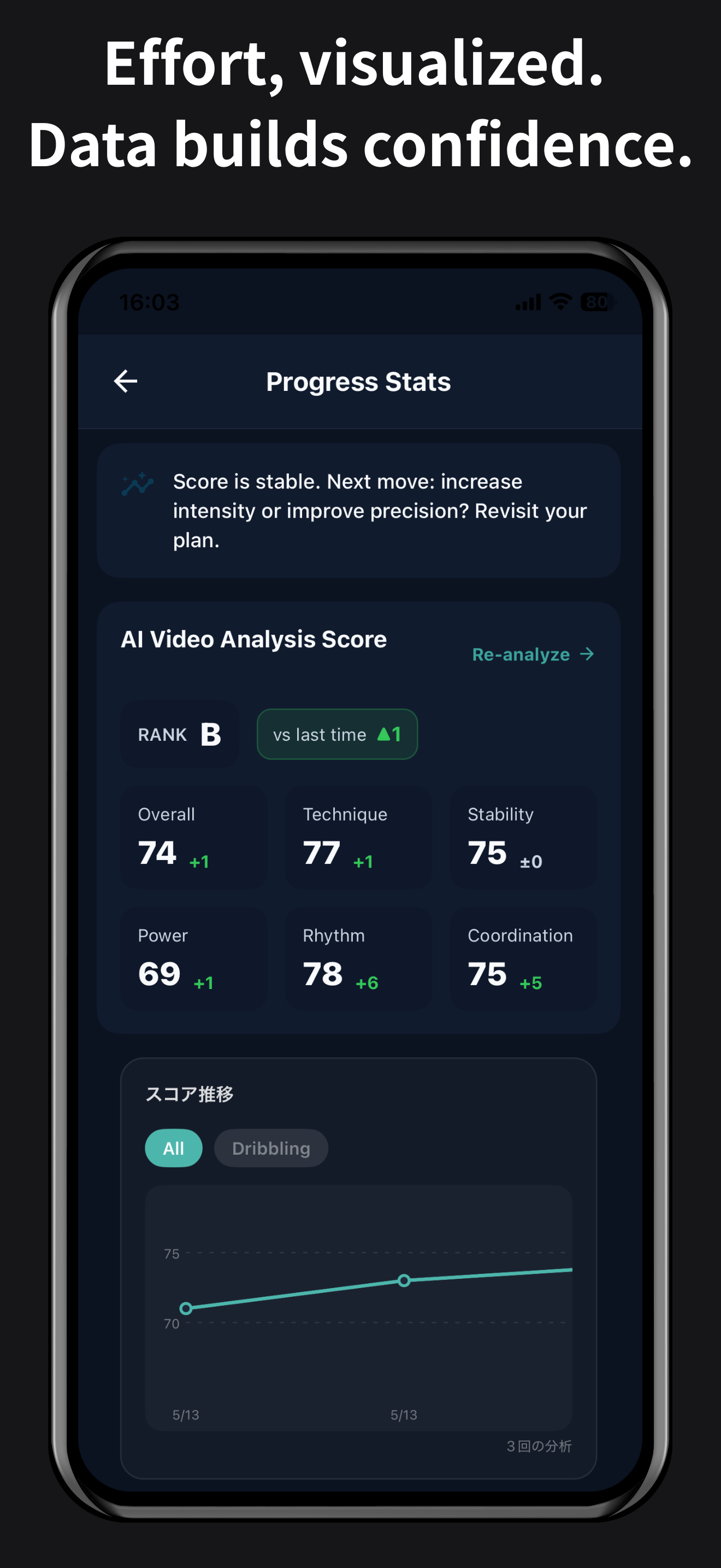 AI Coach: Form/Video Analysis