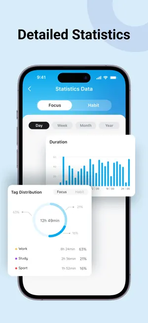 Focusaur: Deep Focus & Habits screenshot 3