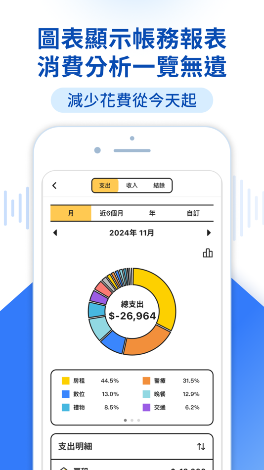 #8. AI陪你記帳 (iOS) 由: CWMoney.NET