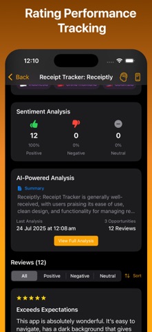Reviewly: Smart App Reviews iPhone screenshot
