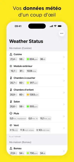 Capture d'écran de Weather Status Pour Netatmo sur iPhone 1