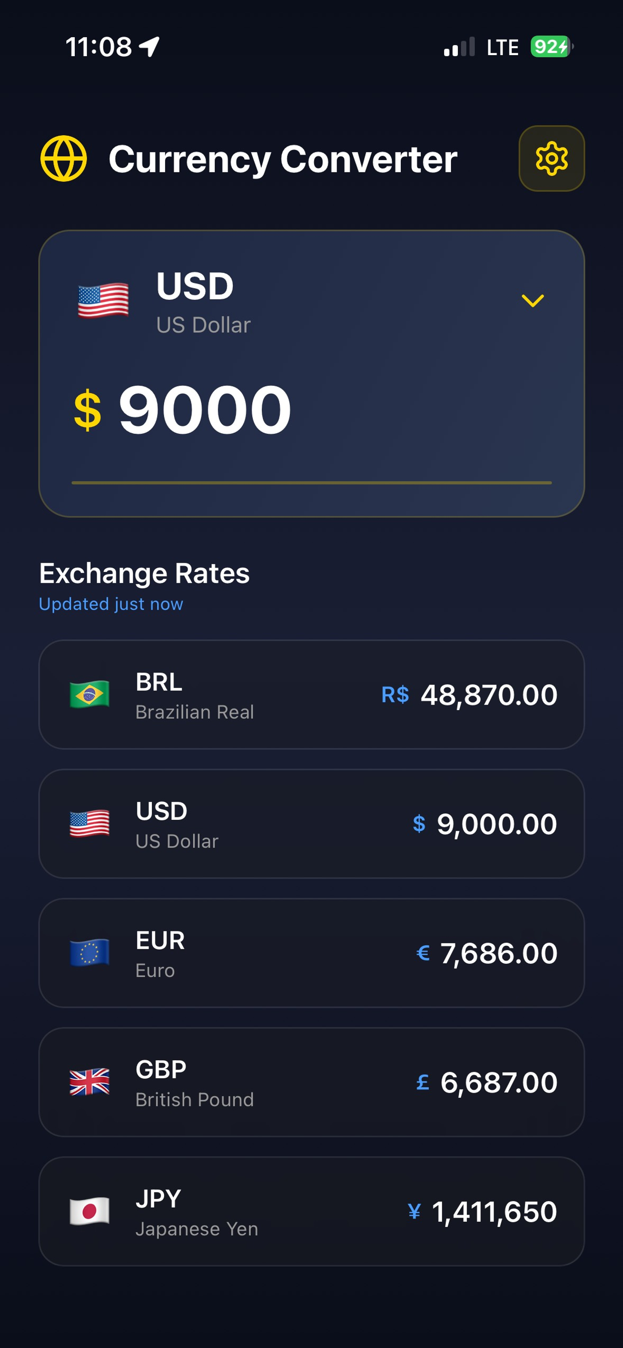 Global Currency Exchange