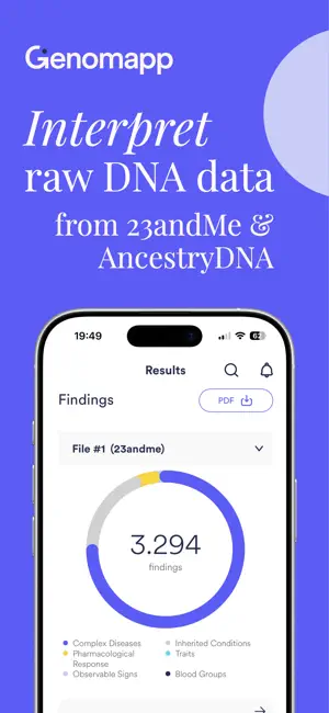 Genomapp: Raw DNA Analysis screenshot 1