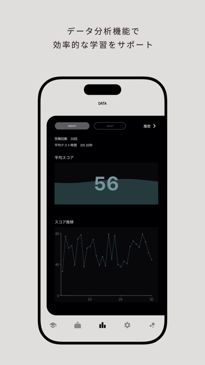 NMAT・JMAT対策 非言語 screenshot-3