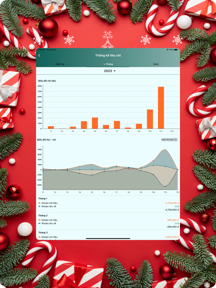 iMoney Quản Lý Chi Tiêu