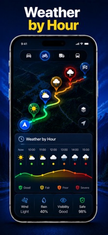 Weather Navigation Car screenshot