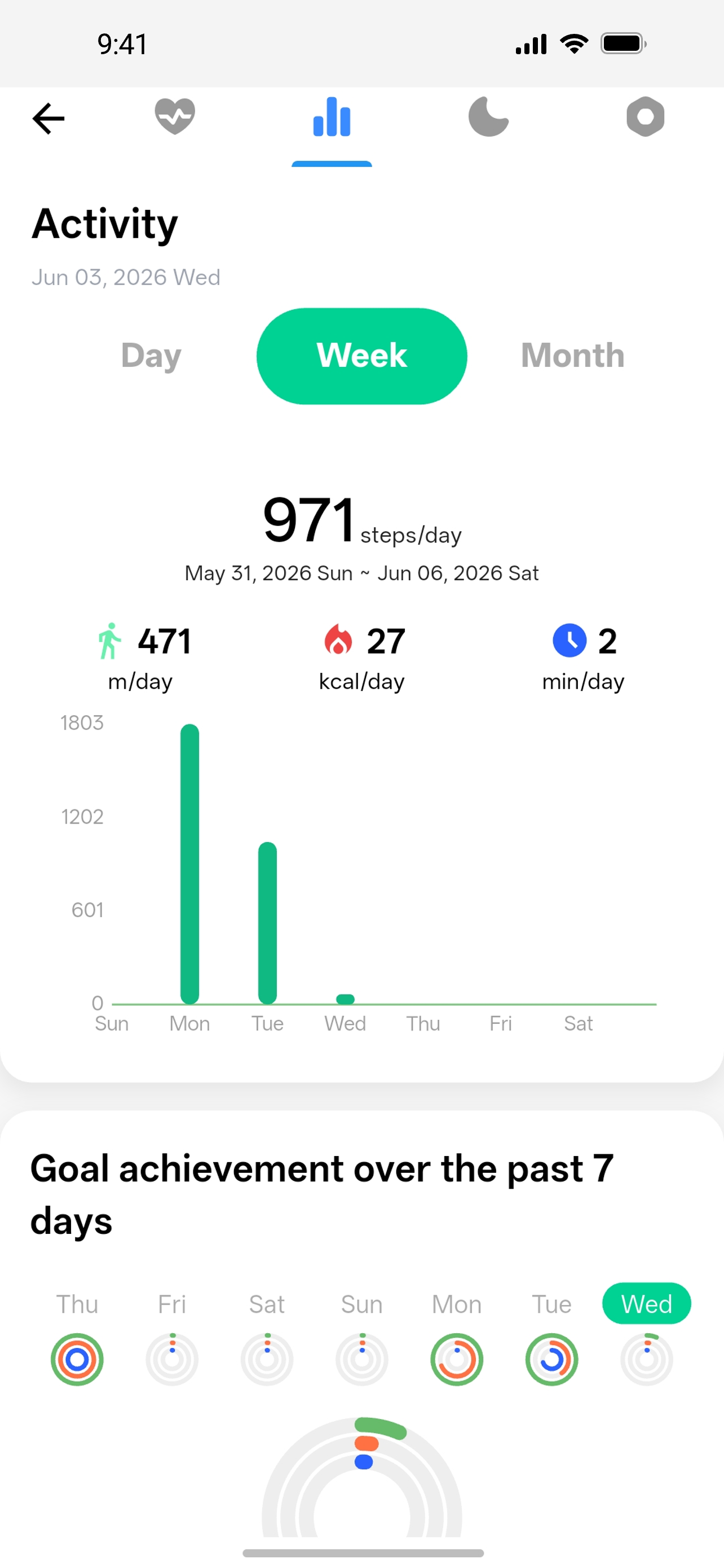 YoAI - Smart Living screenshot 4