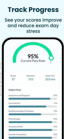 AANPCB PMHNP EXAM PREP 2026 iPhone screenshot