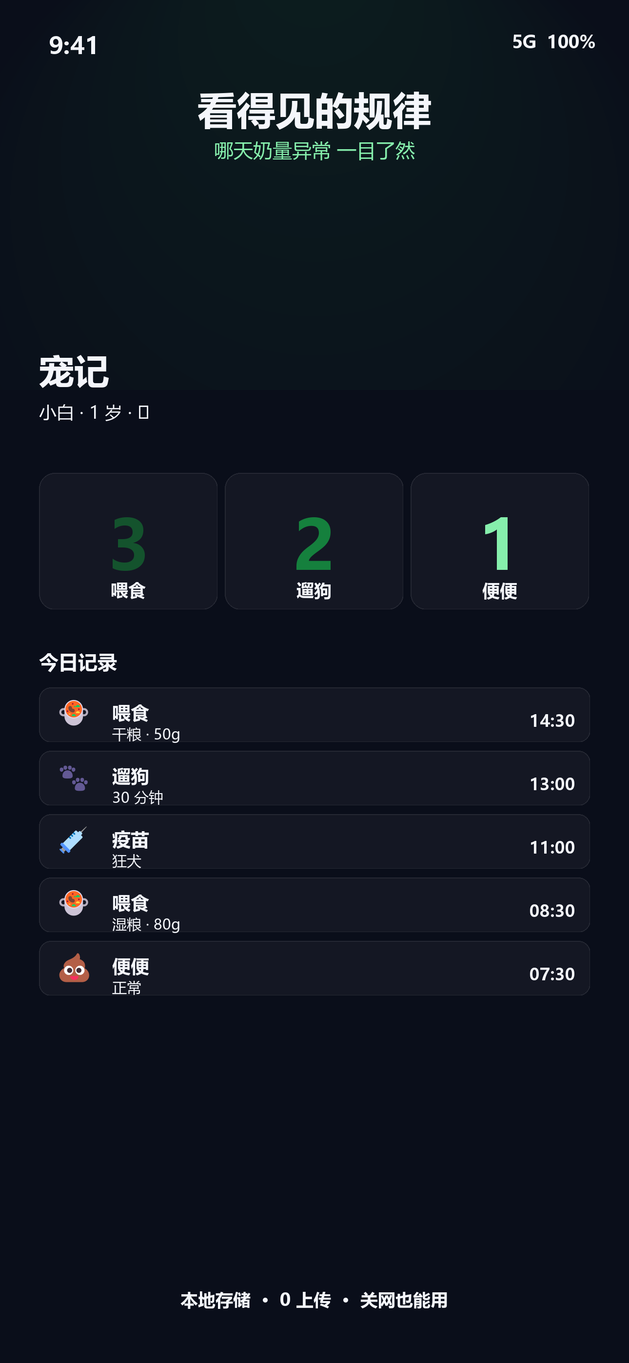 副脑爪印