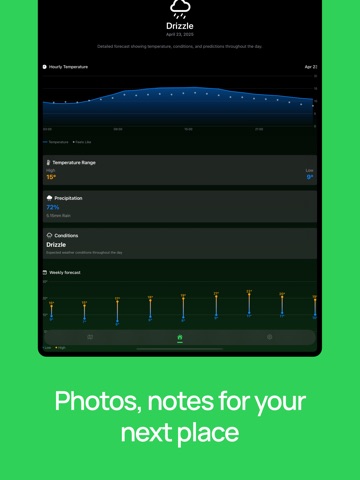 Forecasts - minimalist weather iPad screenshot 4
