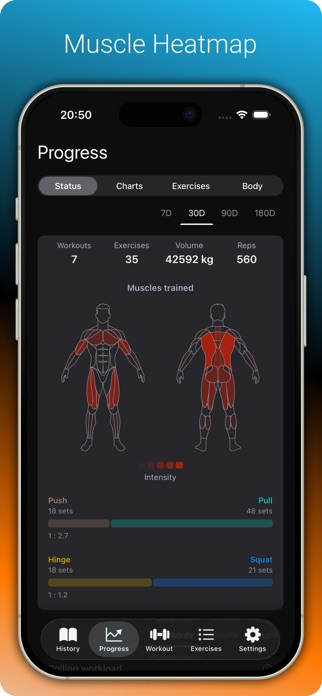 Workout Performance Diary Screenshot 2 of 6