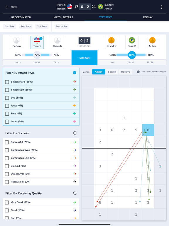 Beach Data 2.0 iPad screenshot 5 - Sports app